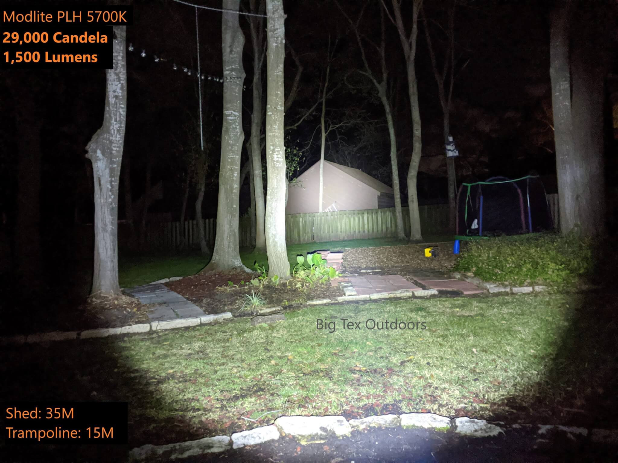 *BLEM* Modlite PLH-18350 Weapon Mounted Light Package | Discontinued V1 PLH - Image 17