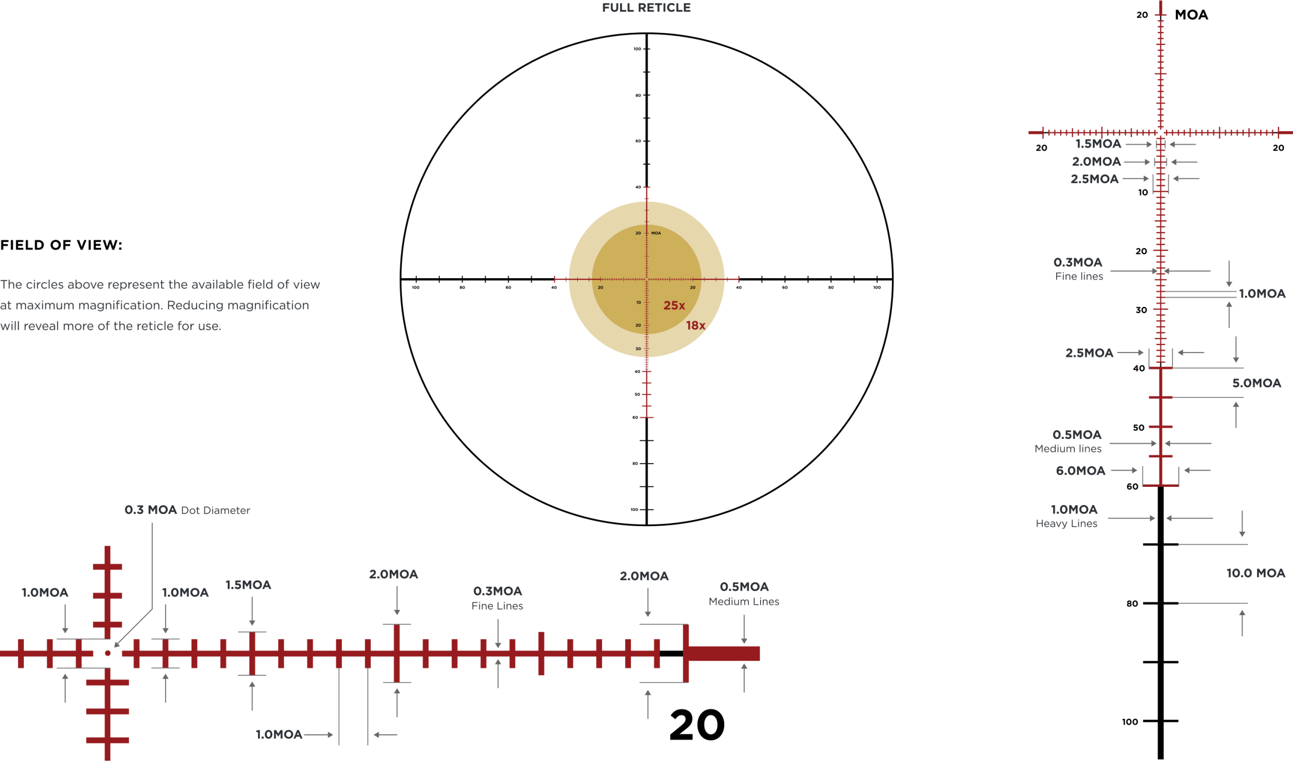 Leupold Mark 5HD 3.6-18x44mm | 35mm PR-1MOA Illuminated Reticle | Front Focal Plane - Image 5